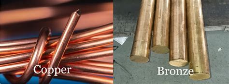 Copper Vs Bronze Color What Are The Differences Boyi