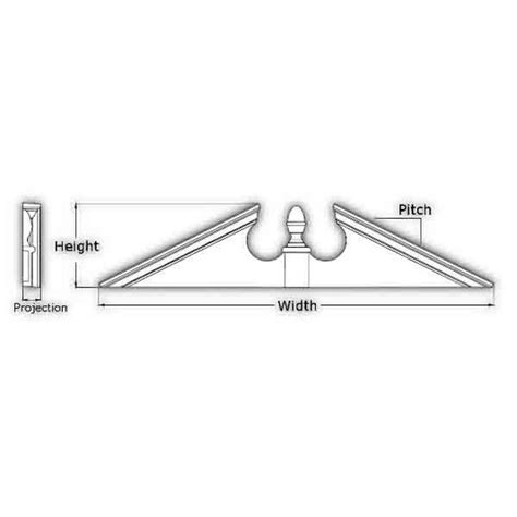 Fypon Polyurethane Acorn Pediments