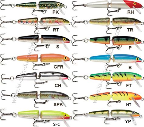 Poisson nageur flottant articulé Rapala Jointed 7cm J07