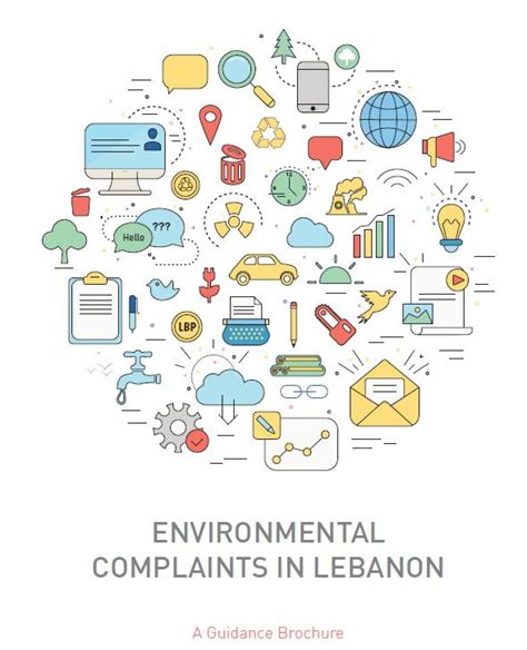 Environmental Complaints in Lebanon | United Nations Development Programme
