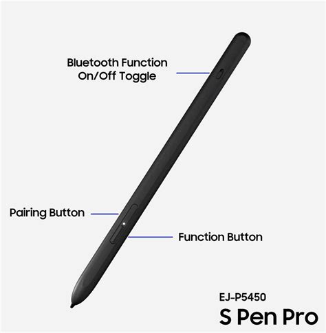 Take A Closer Look At The Galaxy Z Fold 3's Stylus, The S Pen Pro