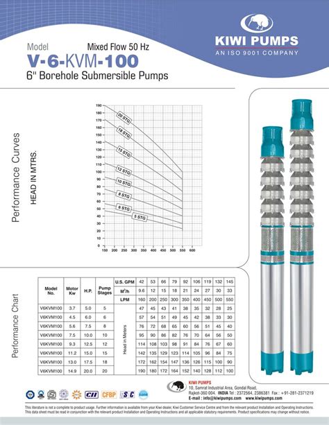 Submersible Pump Capacity Chart A Visual Reference Of Charts Chart Master