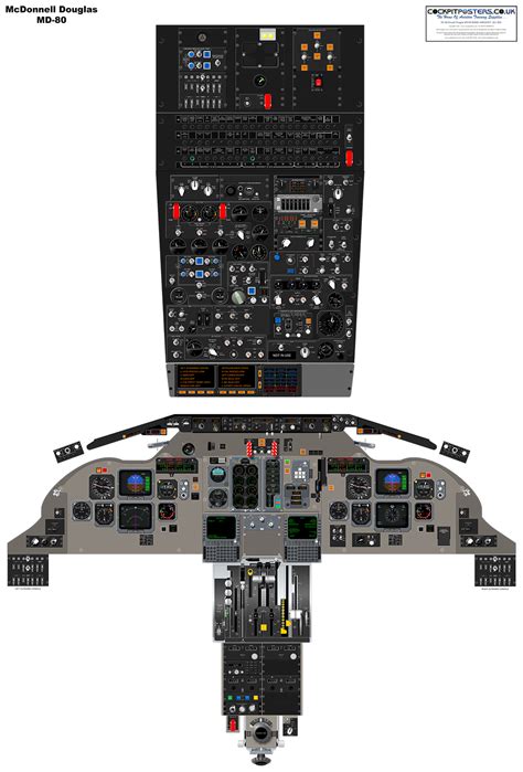 McDonnell Douglas MD-80 Cockpit Poster | CockpitPosters.co.uk