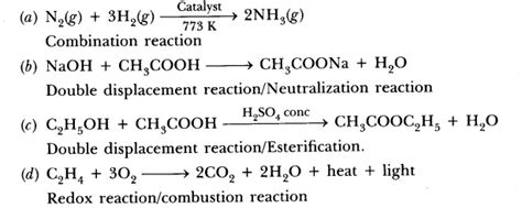 Hydrogen combustion equation | Astral Projection