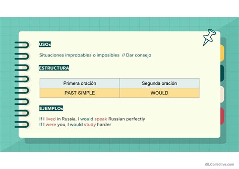 First Second and Third Conditionals Français FLE powerpoints