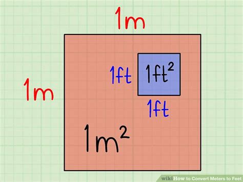 How To Convert Meters To Feet With Unit Converter Wikihow