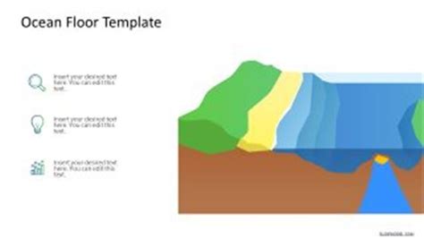 Ocean Floor Topography Diagram