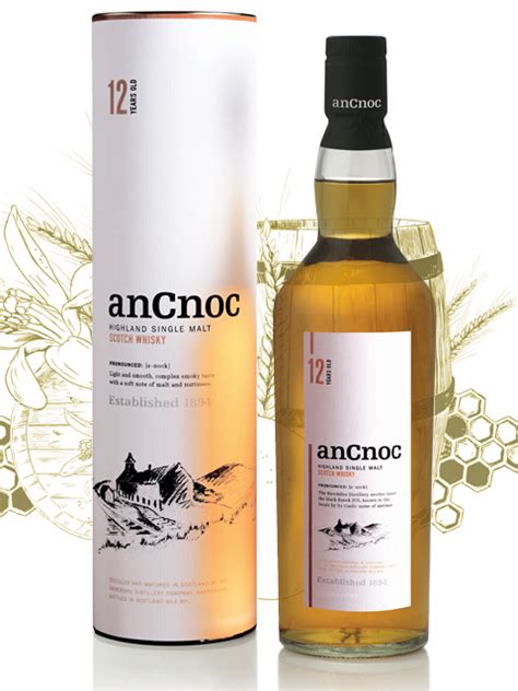 buy ancnoc  years    malaysia luen heng fb