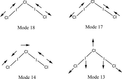 S2o Lewis Structure Resonance