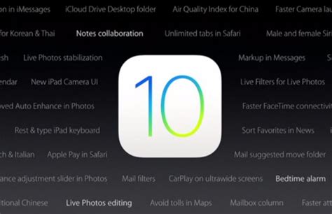 iOS 10 Released, Here are Direct Download Links for iPhone, iPad, and iPod Touch