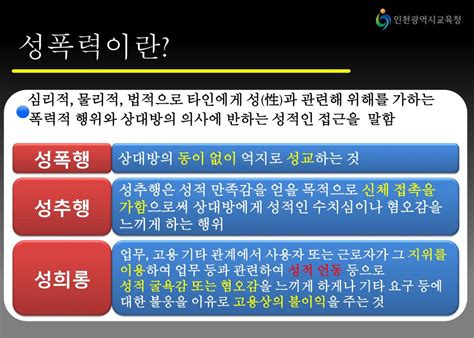 직장내 성희롱 성폭력 성매매 예방연수 Ppt Download