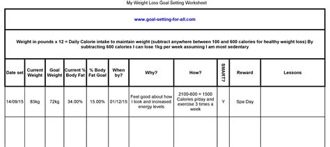 Weight Loss Goal Setting Worksheet Worksheets Library