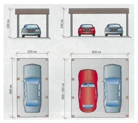 Two Car Garage Door Dimensions