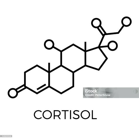 Vetores De Vetor Ícone De Linha Fina Da Estrutura Molecular De Cortisol