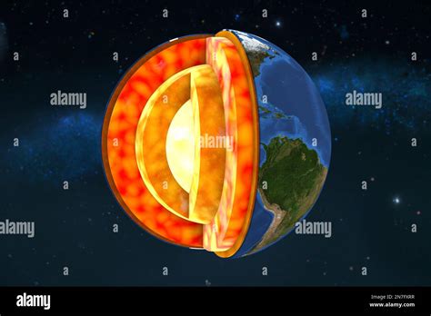 Estructura Interna De La Tierra Ilustraci N Fotograf A De Stock Alamy