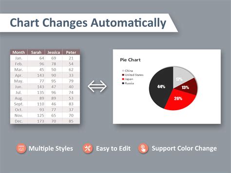 EXCEL of Modern Business Analysis Chart.xlsx | WPS Free Templates