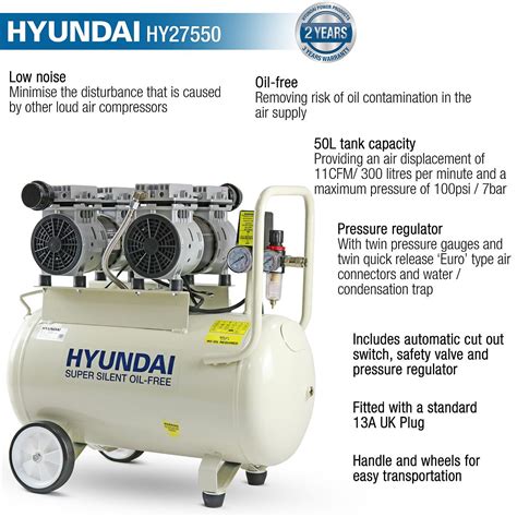 Hyundai Hy Cfm W Hp Litre Oil Free Low Noise Electric