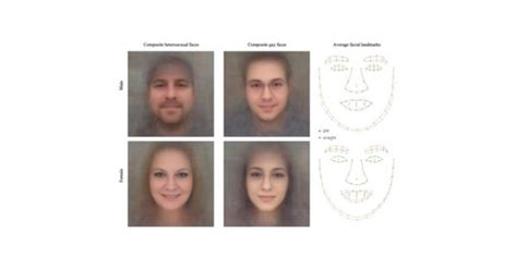 Esta inteligencia artificial sabe si eres gay o hétero con sólo ver tu foto Qore