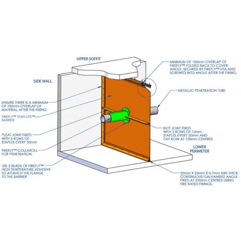 Firefly Titan Lite 120 60 Fire Barrier 6000 X 1270mm Workplace