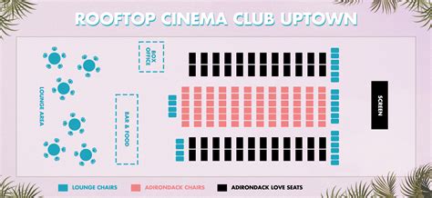 Rooftop Cinema Club Uptown Outdoor Movies In Houston