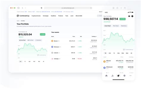 Coinmarketcap Reviews