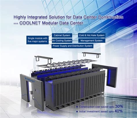 48u Rack Cabinet Data Center Hot And Cold Aisle Containment Systems