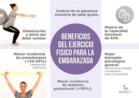 Cuáles son los beneficios del deporte durante el embarazo MiBBmemima