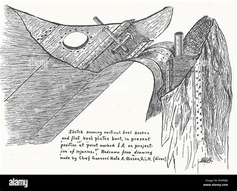 Sketch showing vertical keel broken and flat keel plates, in present
