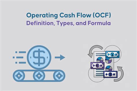 Operating Cash Flow Ratio Definition And Formula