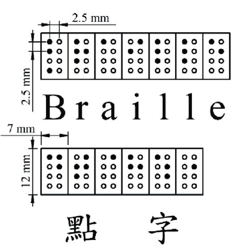 Braille Cell Printable