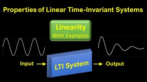 Linear Time Invariant Lti Systems Linearity Property With Examples