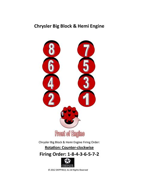 Hemi Engine Firing Order Diagram