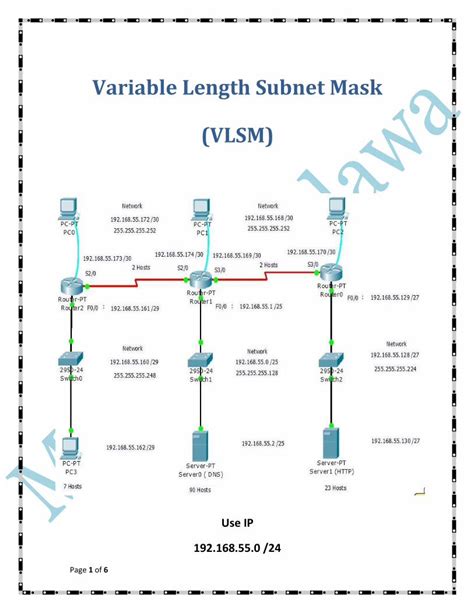 Pdf Variable Length Subnet Mask Dokumen Tips