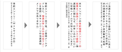 70歳以上・京王パスポートvisaカード会員様限定！タッチ決済乗車サービスを利用したキャンペーンを実施します 京王電鉄株式会社