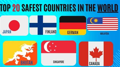 Most 20 Safest Countries In The World Youtube