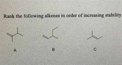 Solved Rank The Following Alkenes In Order Of Increasing Chegg