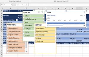 Tabelle Pivot Archivi Excel Espresso