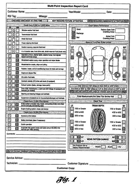 Printable Car Inspection Checklist