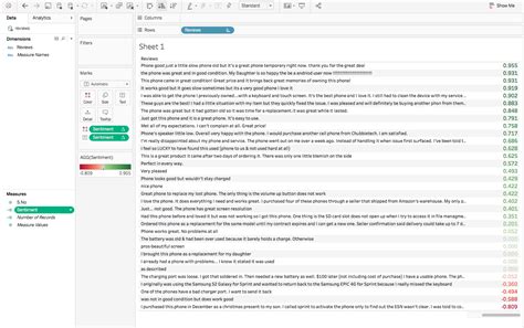 Tableau Data Visualization Reporting Tutorial Datacamp