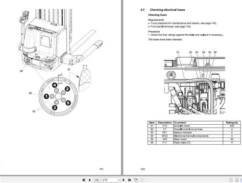 Jungheinrich Forklift EJC B12 B20 Operating Instructions Auto Repair