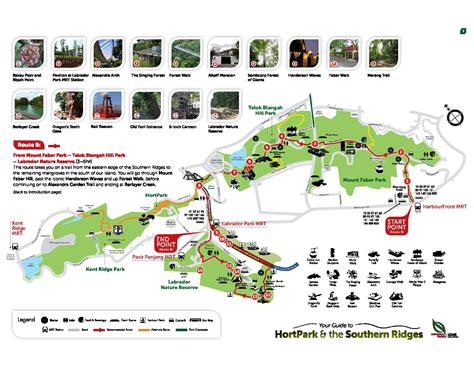 2021 Southern Ridges & Henderson Waves Guide: Things To Do, Halal Food