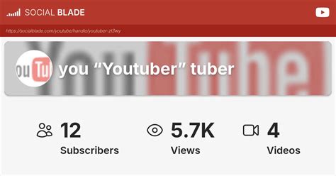 youtuber tubers youtube statistics social blade