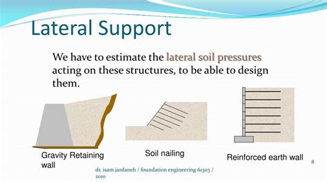 PPT - Lateral Earth Pressure and Retaining Walls PowerPoint ...