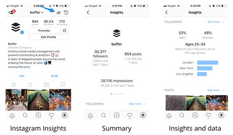 Getting Started With Instagram For Your Business 8 Simple Steps