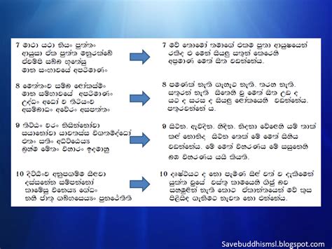 බුදු දහම සුරකිමු කරණිය මෙත්ත සුත්‍රය