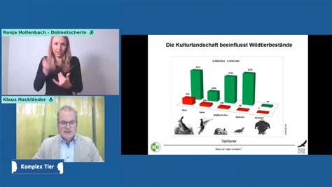 Vortragsreihe zum Mensch Tier Verhältnis Komplex Tier