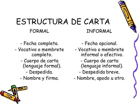 Carta Formal E Informal Ejemplos Ejemplos Mx