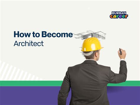 How To Become An Architect A Complete Guide