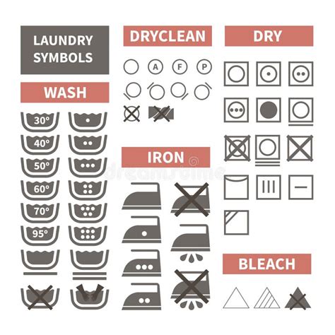 Icon Set Of Laundry Symbols Stock Vector Illustration Of Isolated