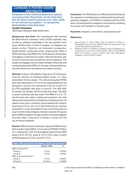 Pdf Comparison Of The Ultra Sound Guided Peri Capsular